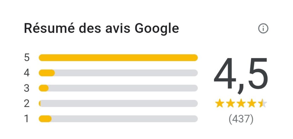 AVIS screenshot 20251009 084309 chrome